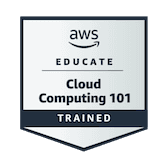 AWS Cloud Computing