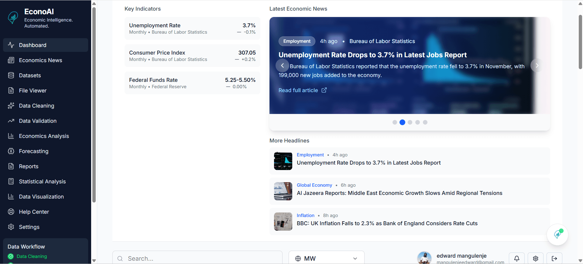 EconoAI economic analytics dashboard