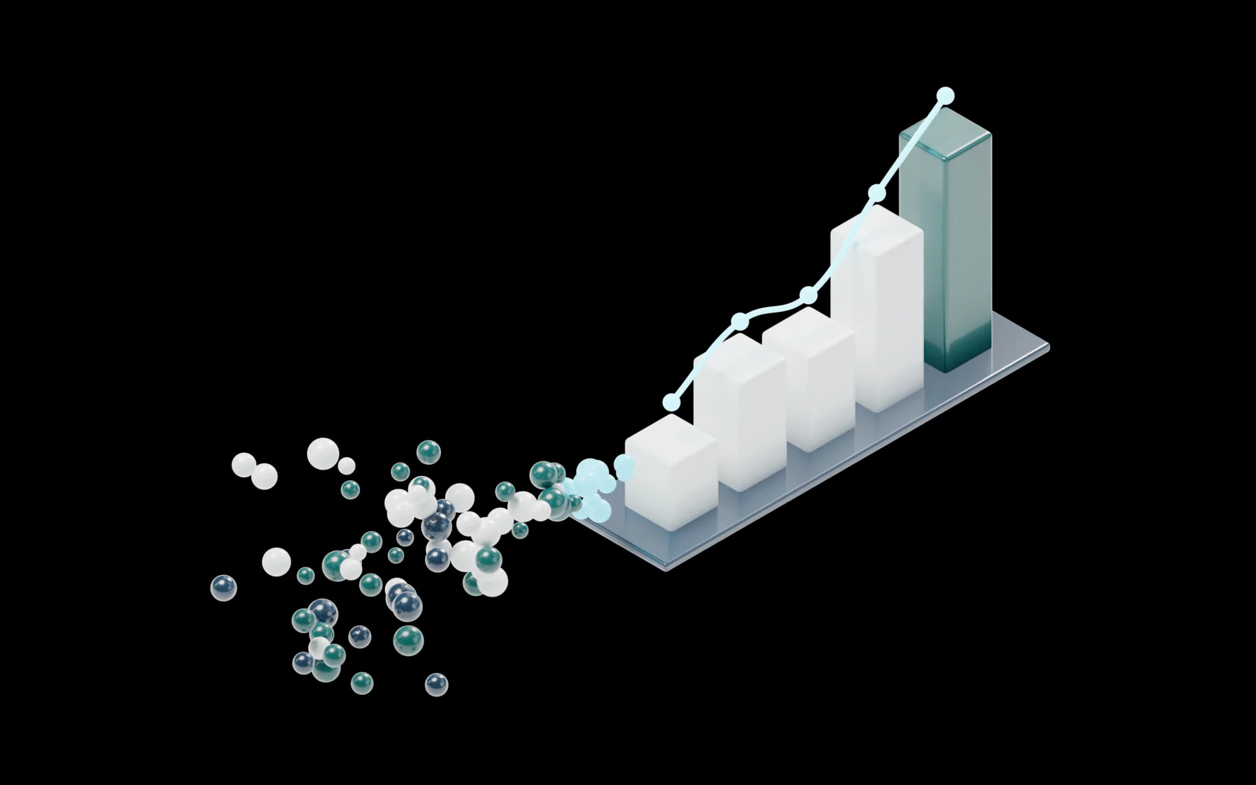 Scattered data points converging into an ordered bar chart with a rising trend line